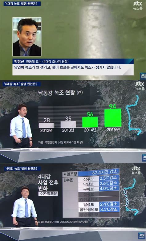 방송리뷰 ‘뉴스룸 오대영 안나경 ‘4대강 녹조 원인 팩트 체크‘시선 집중 이정범 기자 톱스타뉴스