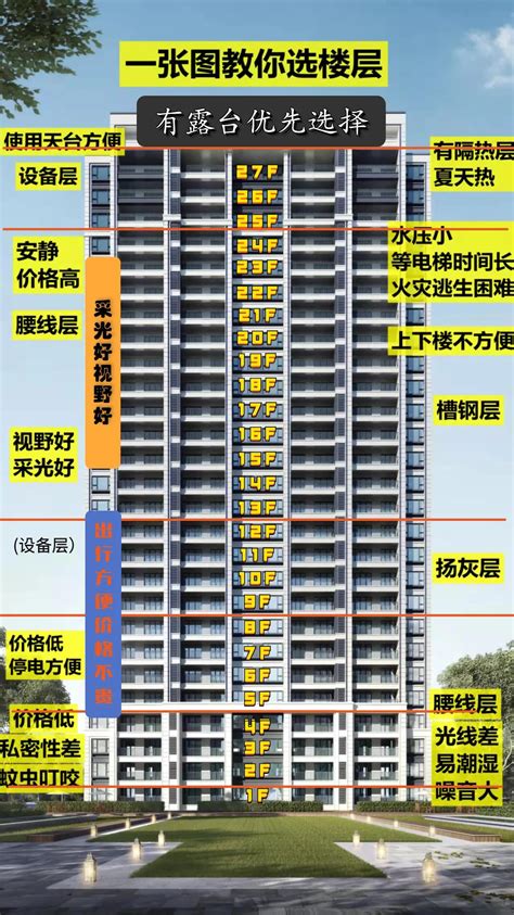 1841期《经纪人在线学堂》全国买房秘籍，手把手教你如何买到合适房子经纪人在线学堂新浪博客