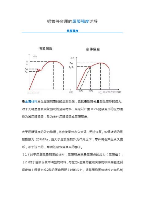 屈服强度计算公式 百度文库