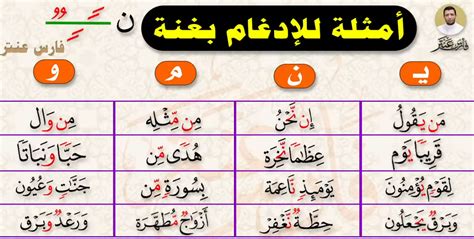 Idgham Meaning, Types, Rules, Categories, And Examples – Shaykhi Academy