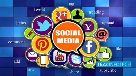 15 Awesome Examples Of Social Media Marketing Tezz Infotech