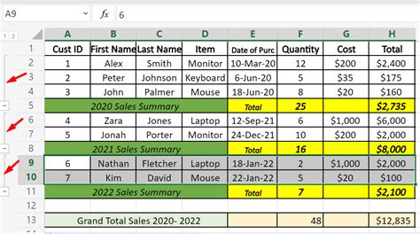 How To Collapse Multiple Rows In A Pivot Table Printable Online