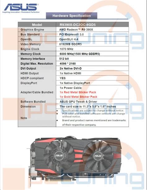 Xfx Filtra Las Especificaciones De La Radeon R X Directcu Ii Oc De