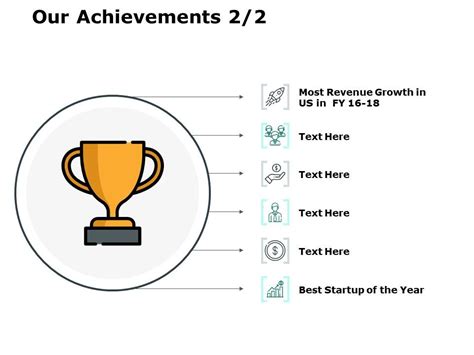 Our Achievements Ppt Powerpoint Presentation File Templates