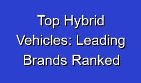 Top Hybrid Vehicles: Leading Brands Ranked | AboutCars.org