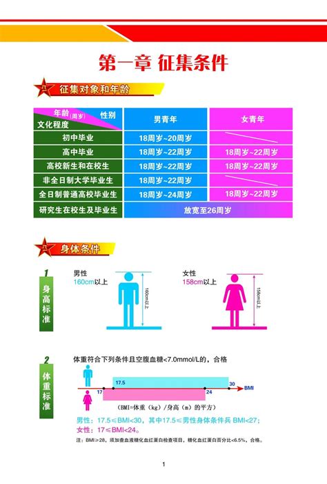 乌兰察布市 2023 年征兵宣传手册澎湃号·政务澎湃新闻 The Paper