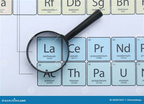 Lente Di Ingrandimento Sulla Tavola Periodica Degli Elementi Vista Dall