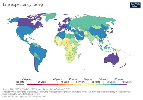 Us Life Expectancy By Race In India Aileen Lucina