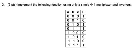 Solved 6 Pts Implement The Following Function Using Only A