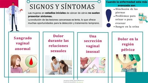 Cancer Cervicouterino Para Las Presentaciones Ppt Descarga Gratuita