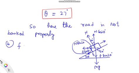 SOLVED H A 600 Kg Car Traveling At 24 5 M S Is Going Around Curve