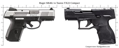 Ruger SR40c vs Taurus TX22 Compact size comparison | Handgun Hero