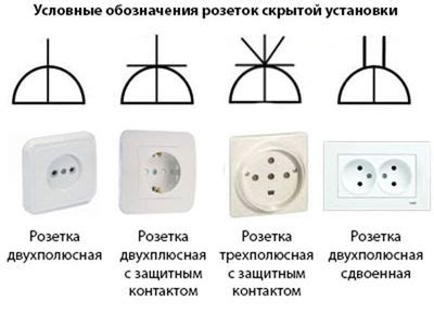 Как на схеме обозначается розетка и выключатель: расшифровка ...