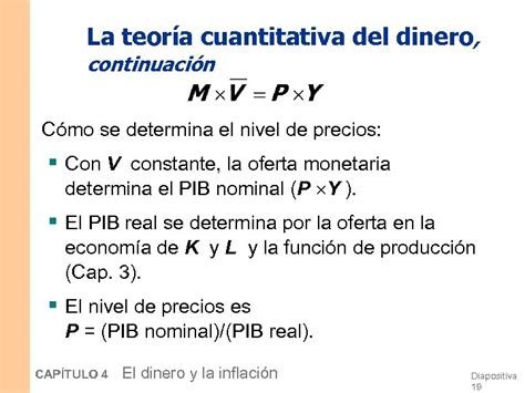 Cap Tulo El Dinero Y La Inflaci N Macroeconom A