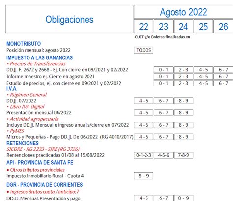 Principales Vencimientos Que Operan Desde El 22 Al 26 De Agosto