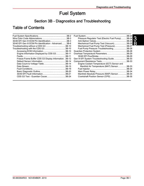 Eci Fuel Systems Manual