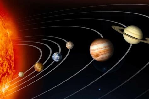 Mengapa Posisi Planet Berbatu Lebih Dekat Dengan Matahari