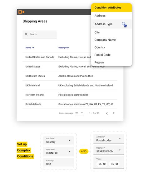 Woocommerce Shipping Zones Plugin | Shopify Delivery Zones | Magento 2