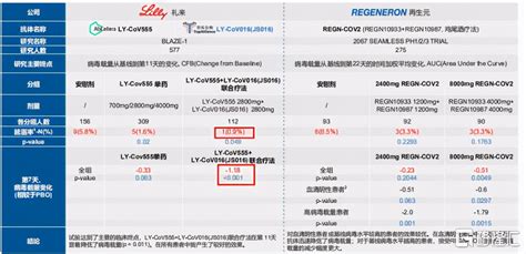 君实生物：中和抗体临床数据表现优，获年度抗疫杰出贡献奖中金在线财经号