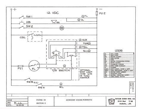 Lenel Access Control Wiring Diagram | My Wiring DIagram