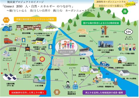 意見募集！大野市における脱炭素な社会とは？ 越前大野・福井の活力増強ブログ〜地域再生、まちづくり、人のつながり、地元愛、元公務員の行動日記