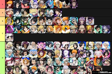 Bleach Brave Souls Tier List Communaut Mcms