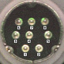 Automation Blogs 8 Pin Mini DIN Male Port