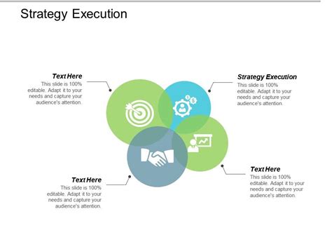 Strategy Execution Ppt Powerpoint Presentation Gallery Ideas Cpb