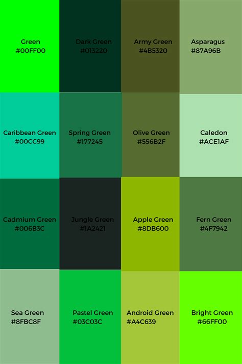 10 shades of green color chart illustrations royalty free vector ...