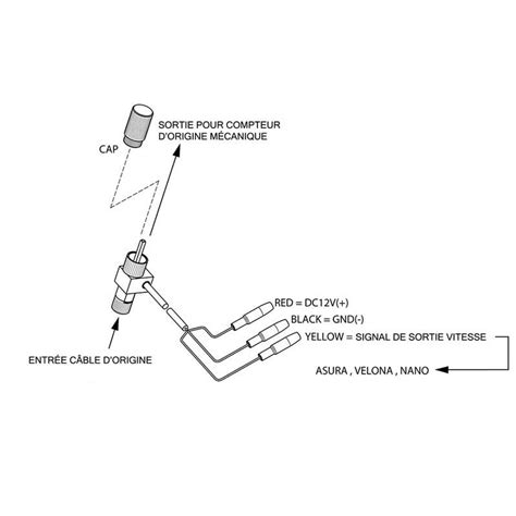 Adaptateur Cable De Vitesse Pour Compteur Daytona Evo Xracing