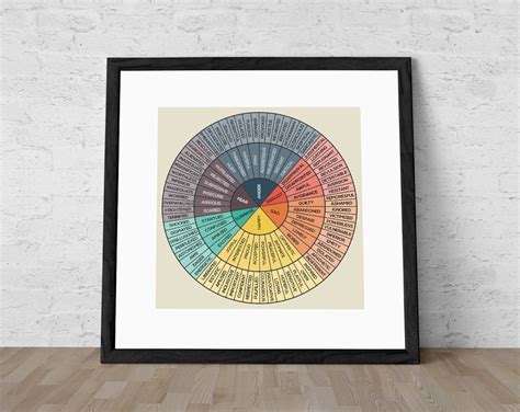 Wheel Of Emotions Art Print Feelings Wheel Chart Therapy Etsy