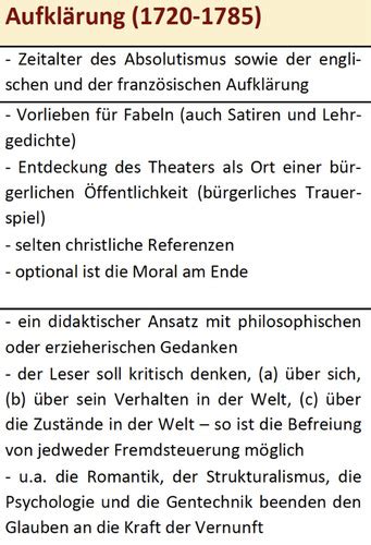 Grundlagen Literatur Karteikarten Quizlet