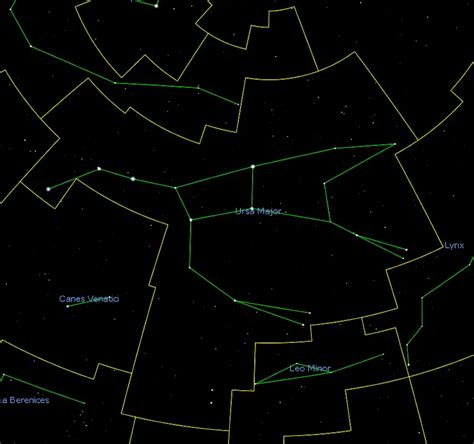 Ursa Major Constellation Map