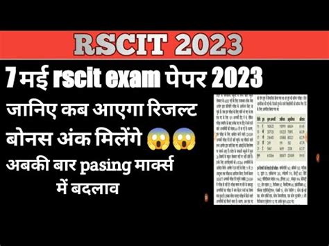 Rscit May Rscit Exam Result Rscit Result Letest News