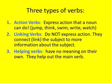 Types Of Verbs Diagram Quizlet