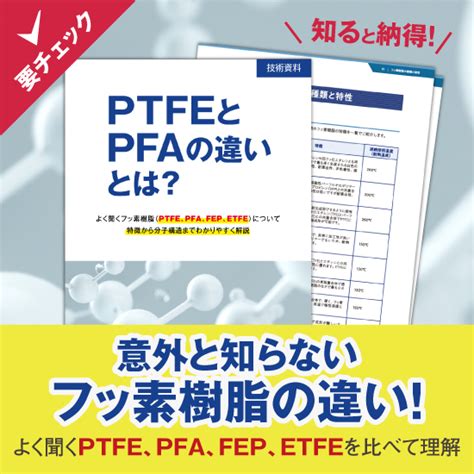 Ptfe Pfa Fep Etfe Skt