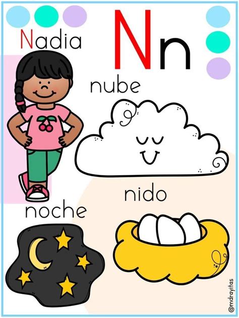 Pin By Idaly On Abecedario Abc Flashcards Alphabet Preschool Abc