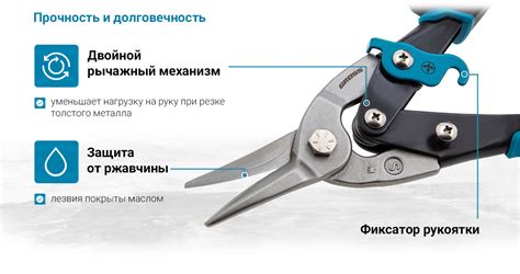 Ножницы по металлу GROSS PIRANHA 250 мм, прямой рез, сталь-CrMo ...