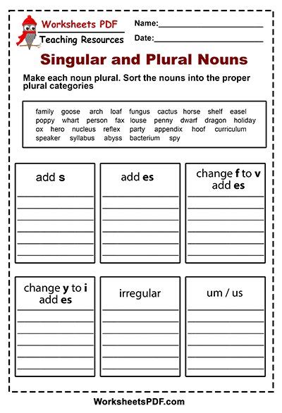 Ficha Pdf Online De Singular Y Plural Plurals Plurals Worksheets Spanish Worksheets