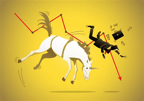 Hey look, unicorns are rare again! | TechCrunch