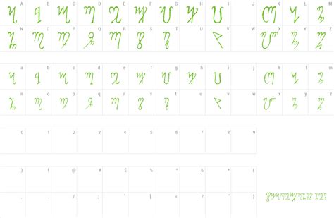 Theban Alphabet Font | wfonts.com - download free