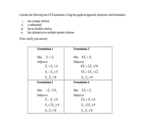 Solved Consider The Following Four Lp Formulations Using