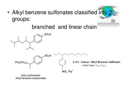 Alkyl Benzene Sulfonates