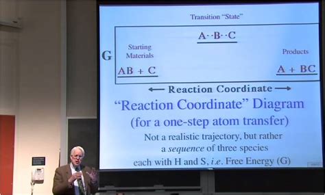 CHEM 125B Freshman Organic Chemistry II Spring 2011 Open Yale