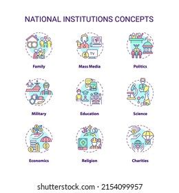 Social Institutions Concept Icons Set Norms Stock Vector (Royalty Free ... 