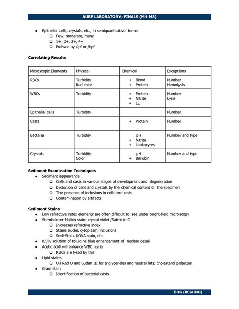 Solution Aubf Lab Finals M M Pdf Studypool