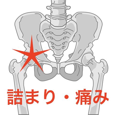 選択した画像 足の付け根 外側 痛み 186052 足の付け根 外側 痛み 子供