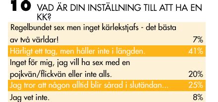 S Har Vi Tjejer Sex