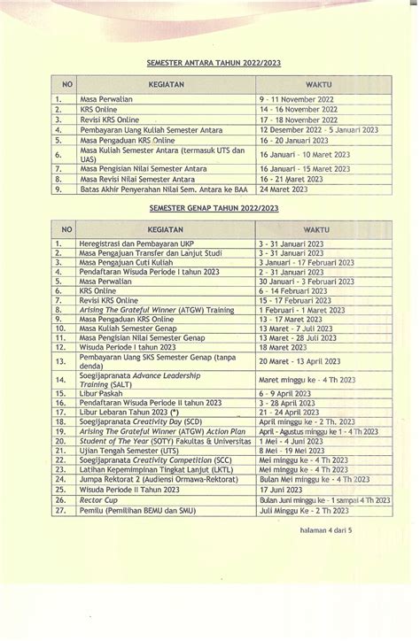 Kalender Akademik Program Diploma Dan Sarjana Ta Scu