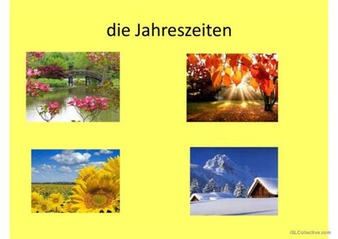 Das Wetter Deutsch Daf Powerpoints